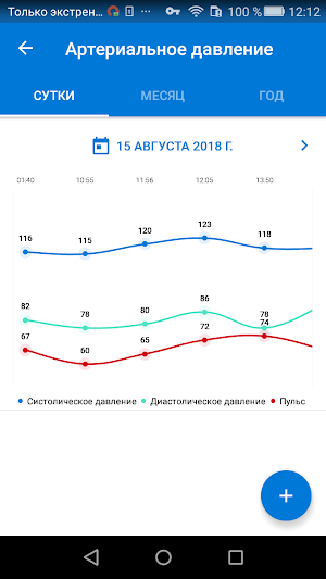 ЕМПортал Screenshot 2
