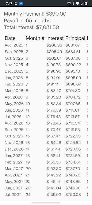 Debt Calculator Screenshot 1