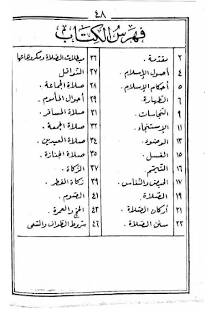 Mabadi'ul Fiqhiyyah Juz 3 Screenshot 1