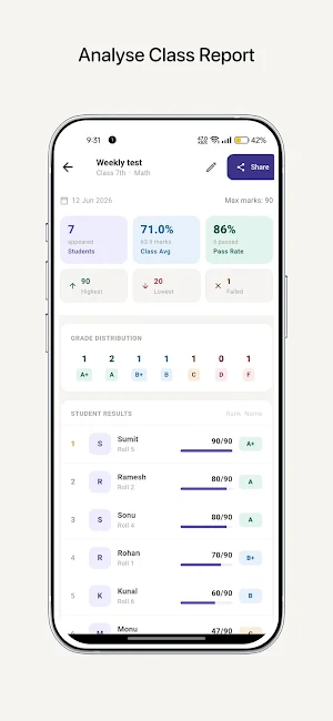 Institute ERP: Management App Screenshot 3