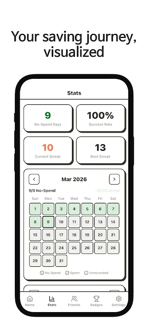 NoSpend - Save Money Challenge Screenshot 1