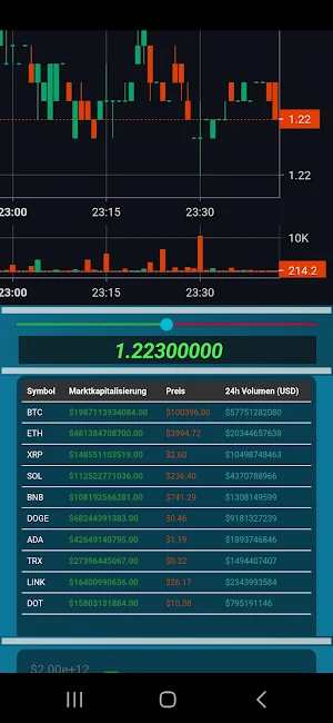 CryptoOne Screenshot 1