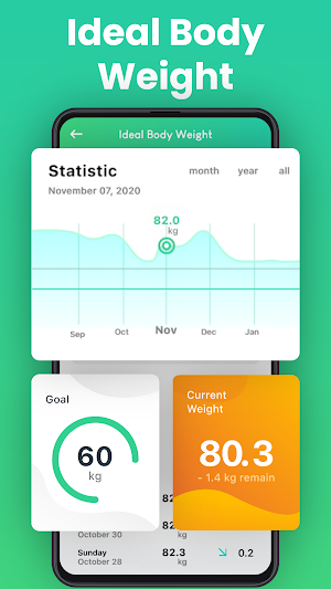 BMI BMR & Body Fat Calculator Screenshot 2