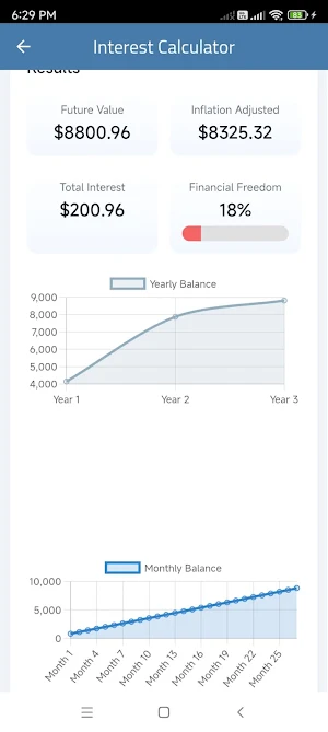 Cumulative Interest Calculator Screenshot 3