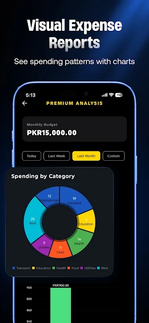 SpendSage: Expense Tracker Screenshot 1
