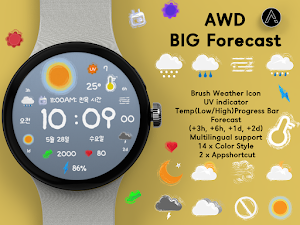 AWD BIG Forecast Screenshot 0
