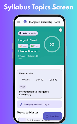 Inorganic Chemistry Notes Screenshot 2