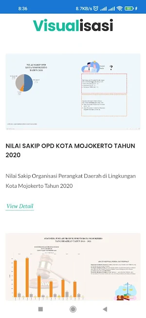 SATIKOMO - Kota Mojokerto Screenshot 1