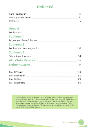 Buku Kelas 4 Tema 5 K13 Screenshot 1
