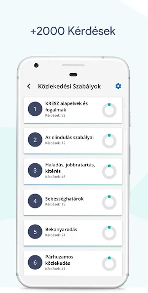 KRESZ Teszt Screenshot 1