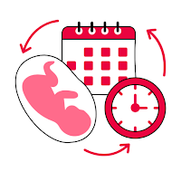 Gestational Age Calculator