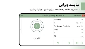 Afghan Periodic Table افغان کیمیاوي دوراني جدول Screenshot 1