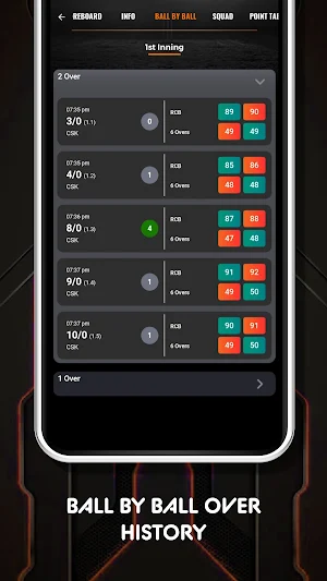 Live Line Guru: Cric Network Screenshot 0