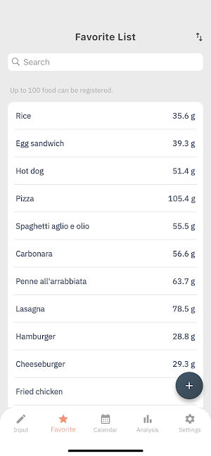 Carbohydrate Log Screenshot 3