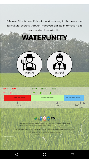 WaterUnity Screenshot 0