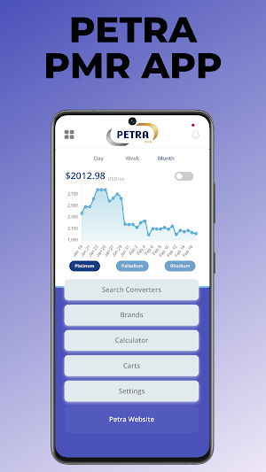 Petra PMR Screenshot 0