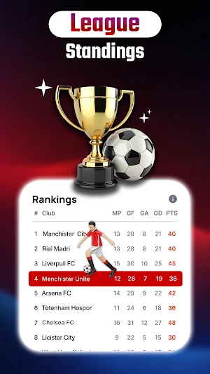 Live Football Score & Match Screenshot 3