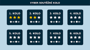 Už to víš: Déčko hry Screenshot 3