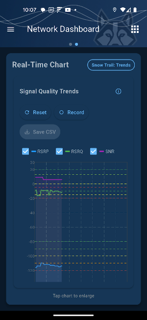 GoodPAW: RF Signal & Band Lock Screenshot 2