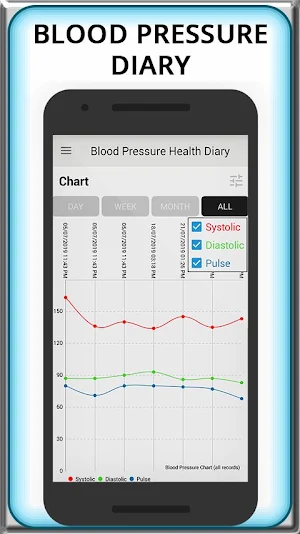Instant Blood Pressure Checker - BP Tracker BP Log Screenshot 3