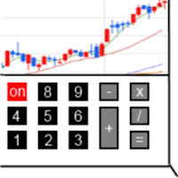 Add Stock Quantity Calculator