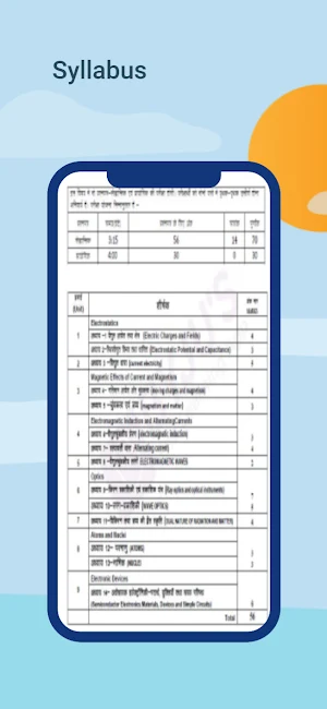 Class-12th Physics Notes Screenshot 2