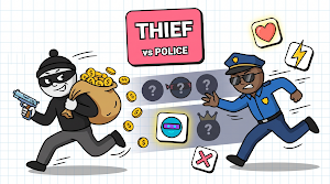 Thief vs Police Screenshot 0