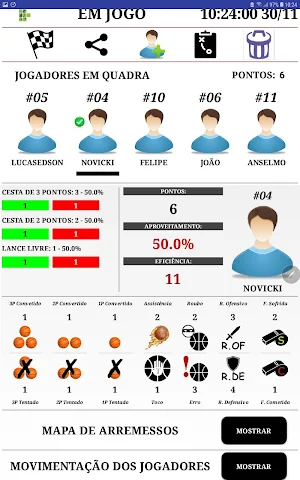 IFSC SCOUT BASQUETE Screenshot 2