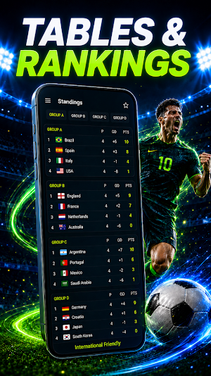 Soccer live Score: Goal News Screenshot 2