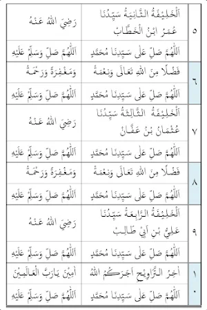Bacaan Bilal Tarawih Dan Witir Screenshot 2