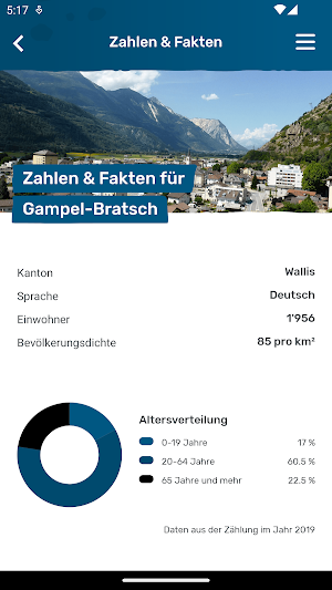 Gampel-Bratsch Screenshot 3