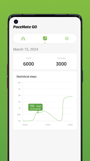 PaceMate GO Screenshot 0
