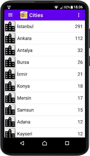 Radio Stations - Turkey, FM Internet Radio Screenshot 3
