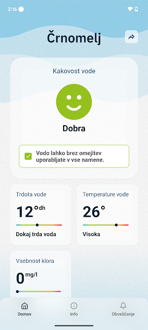 eMR Voda Screenshot 0