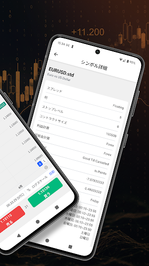 IS6FX Trading Platform Screenshot 1