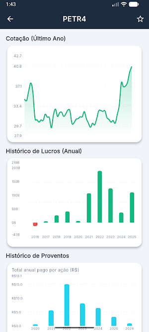 FL Data - Ações & FIIs Screenshot 3