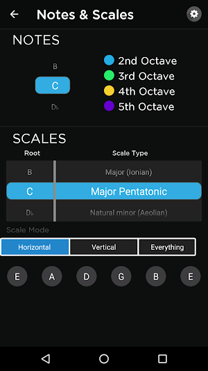 Fret Zealot | Learn Guitar | Courses & Lessons Screenshot 3