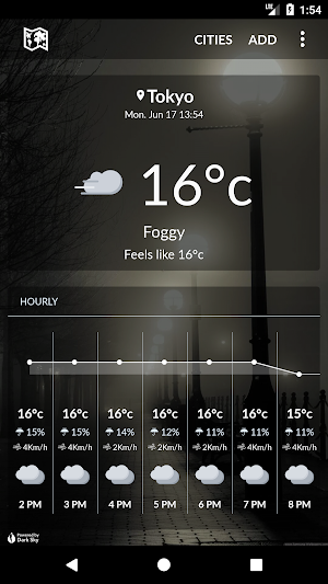 Asia Weather Screenshot 0