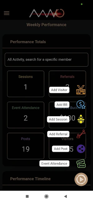 The MNO Member App Screenshot 2