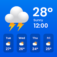 Weather Forecasts: Weather App