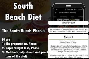 South Beach Diet Plan Screenshot 1