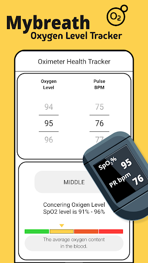 Oxygen Level Tracker: Mybreath Screenshot 2