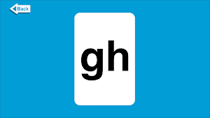 Meet the Phonics - Digraphs Flashcards Screenshot 1