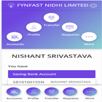 Fynfast NIdhi Limited