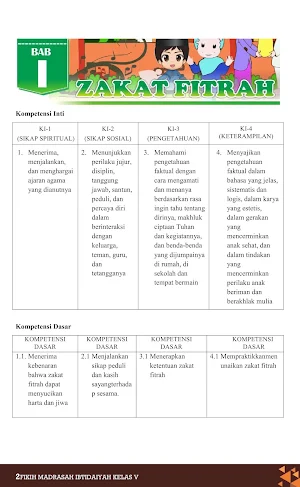 Fikih MI Kelas 5 KSKK 2020 Screenshot 2