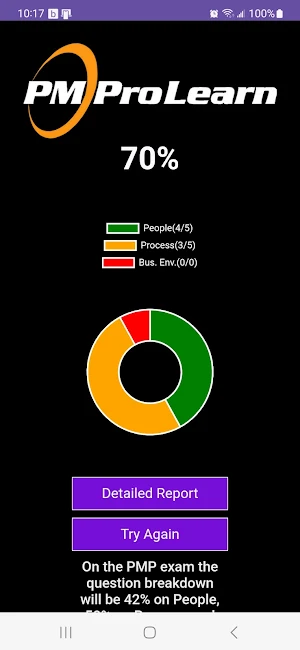 ProQuiz PMP - Premium Screenshot 3