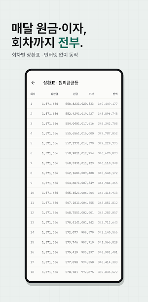 Loan Calculator & Amortization Screenshot 3