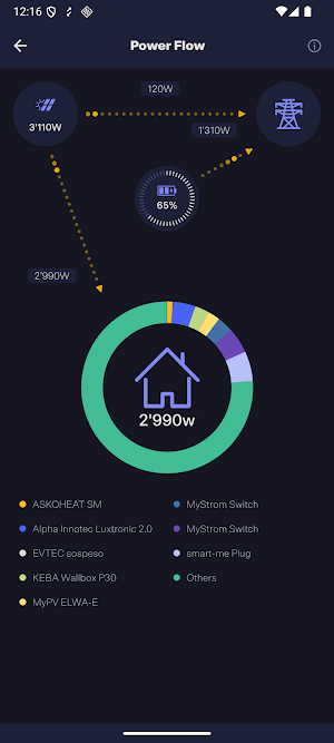 EnOS Smart Solar Screenshot 3