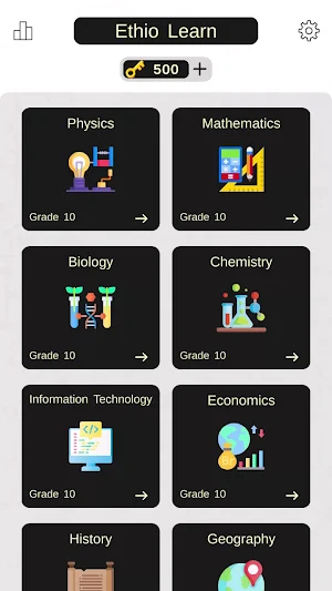 Ethio Learn : Grade 10 Quizzes Screenshot 1