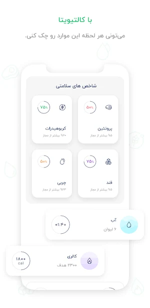Caltivita Screenshot 1